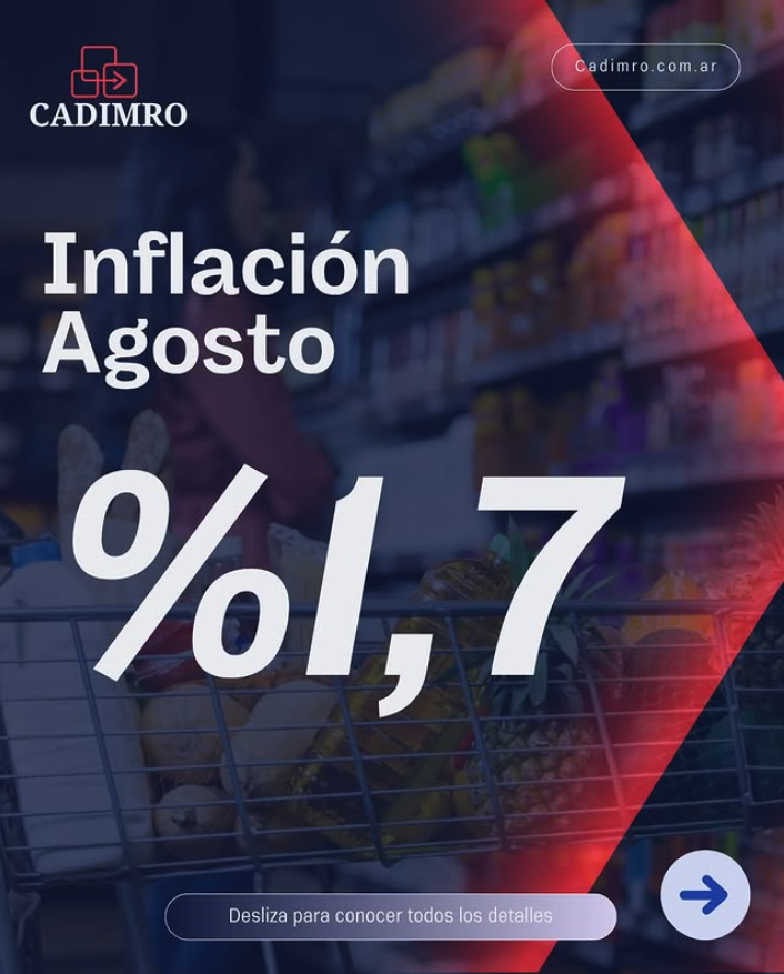 Inflación de Agosto